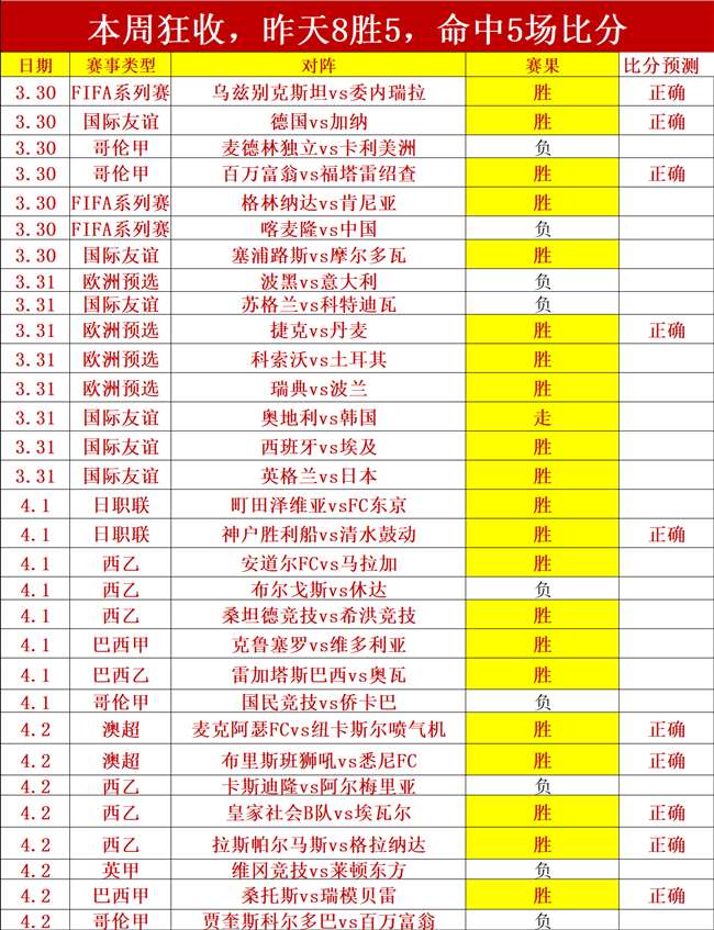 教练,告别,感谢粉丝支,开云体育,开云体育官网,开云体育app,开云体育app下载