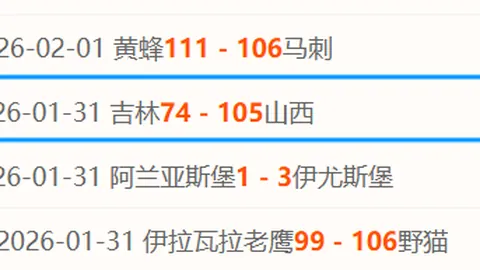 B席展望：球队更新换代在即，坚信俱乐部未来再创辉煌