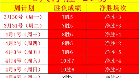 意甲新军700万欧报价加西亚，弗里克紧急挽留至最后一刻