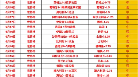 2026独家：李楠执教国家队时，赵睿、周琦、翟晓川、方硕的抱团传奇